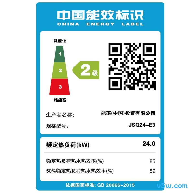 能率12E3FEX