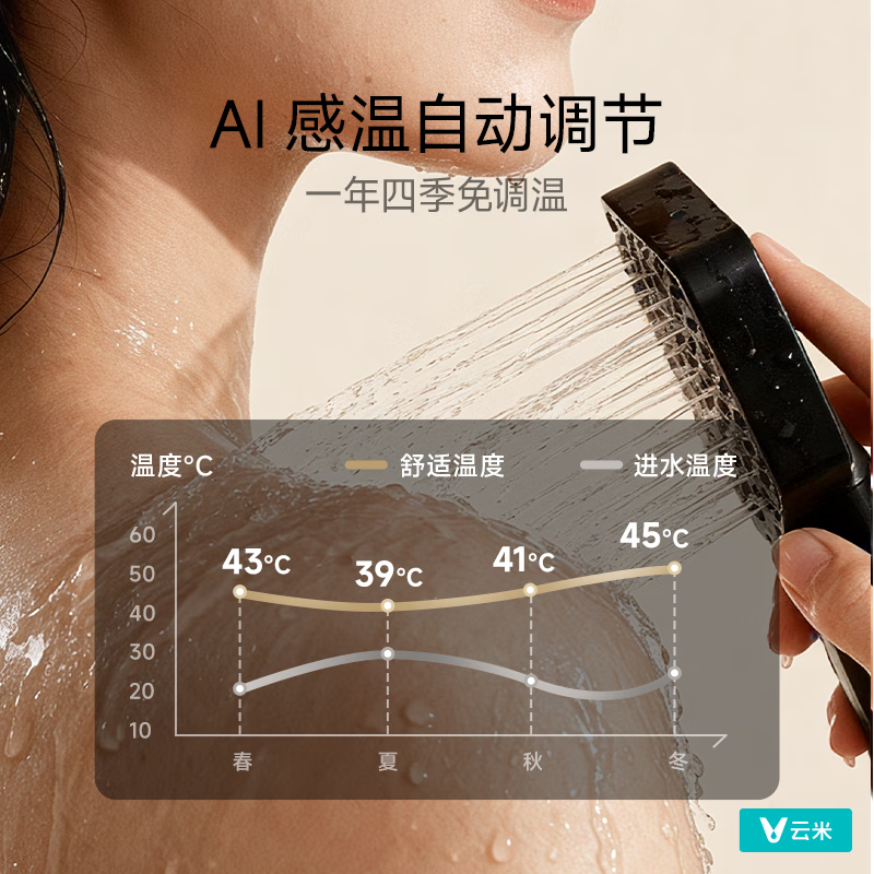 云米JSQ30-VGW1641燃气热水器图片