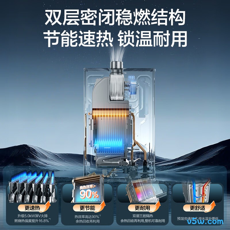 万和14WH1PRO燃气热水器图片