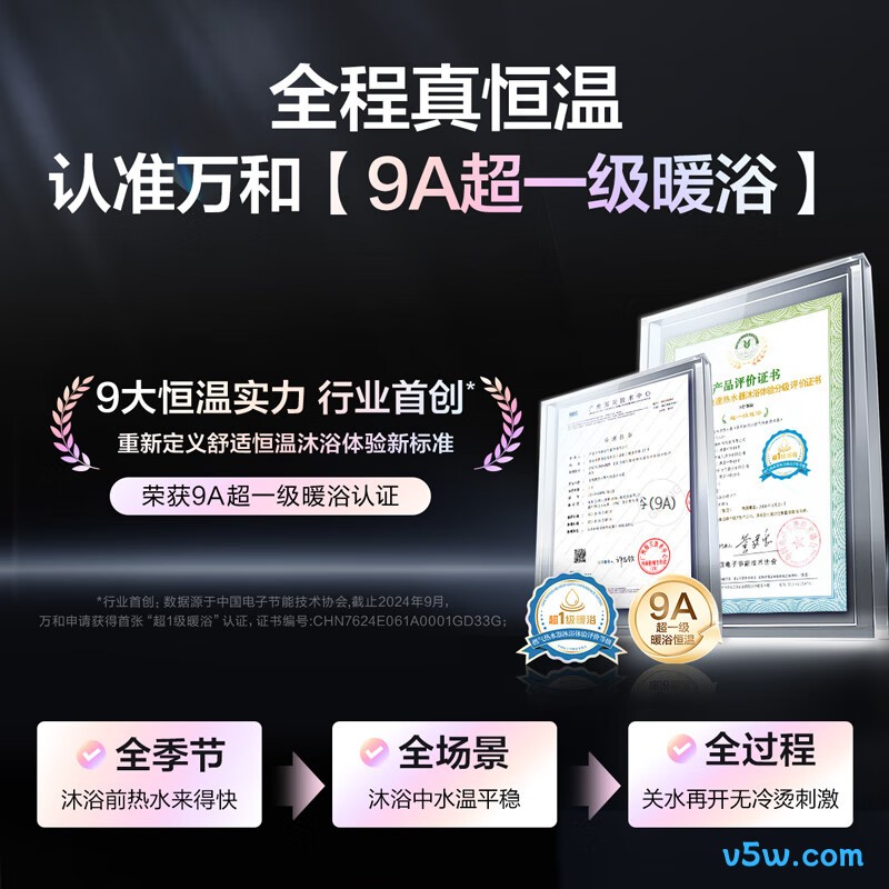 万和V9S Turbo燃气热水器图片