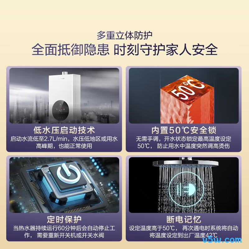 海尔SR7DRMCU1燃气热水器图片