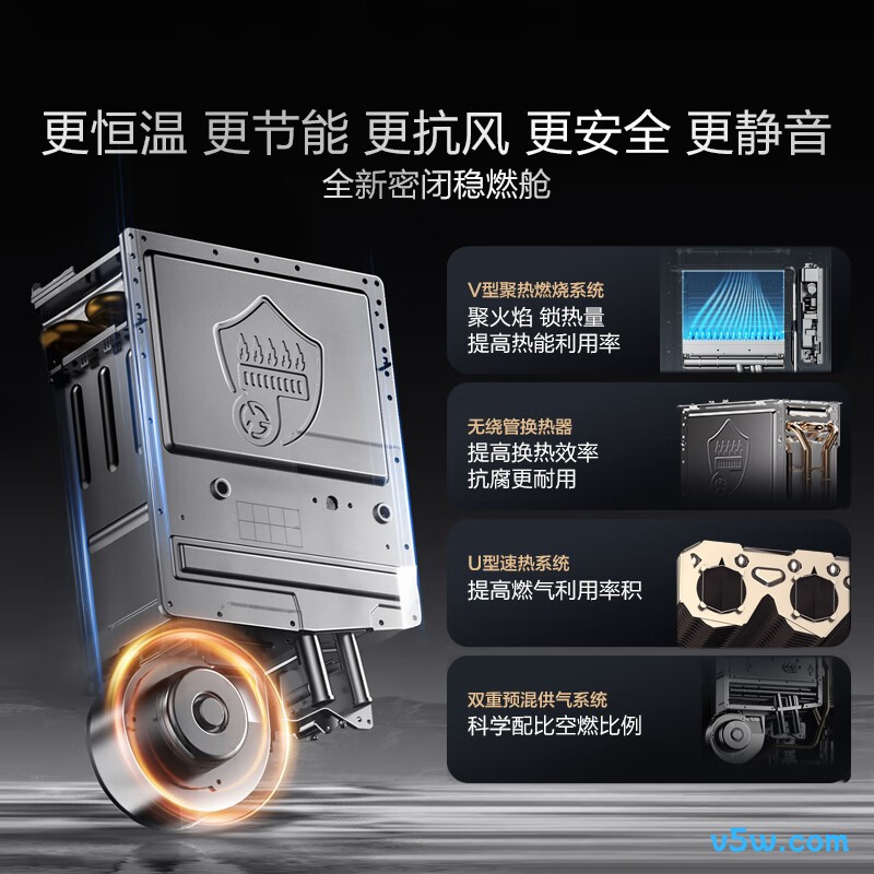 海尔KW5Plus燃气热水器图片