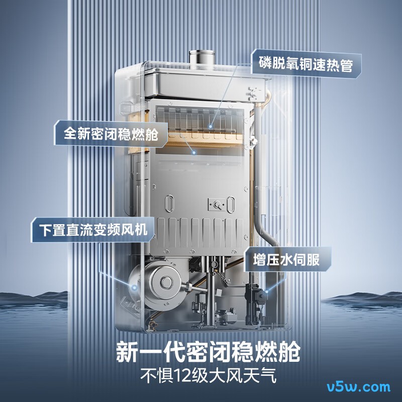 美的LN7 Pro燃气热水器图片