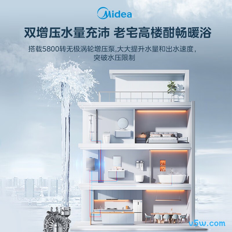 美的MATE30 Max燃气热水器图片