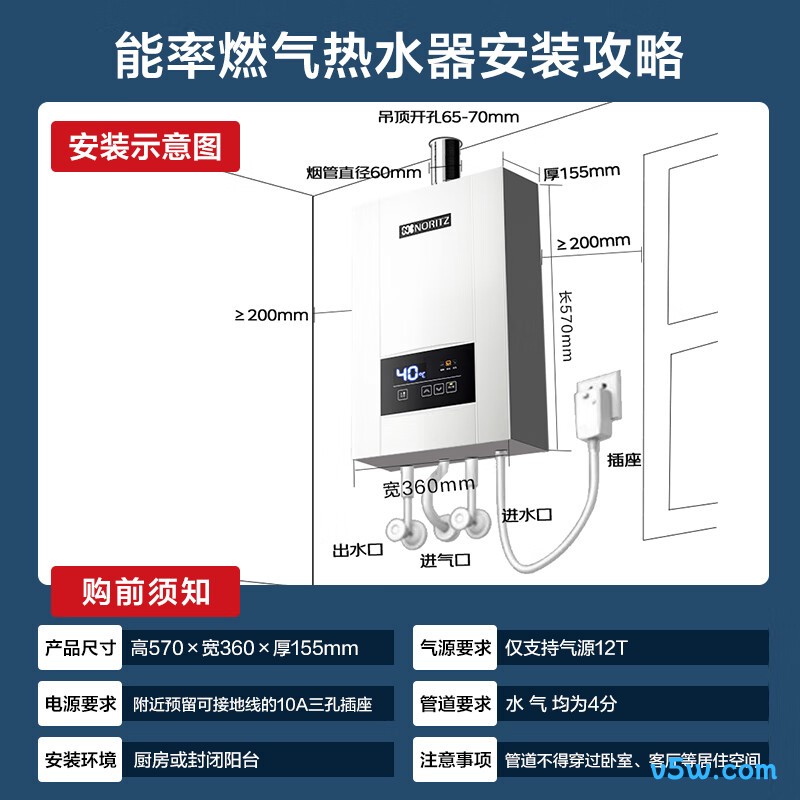 能率12E3FEX