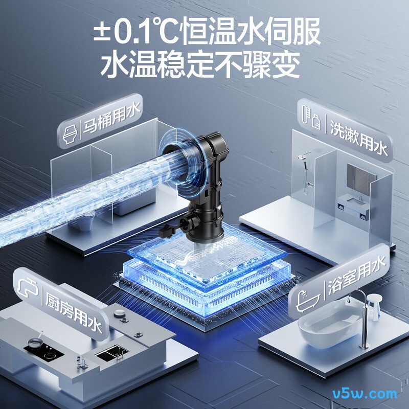 万和M9 Ultra燃气热水器图片