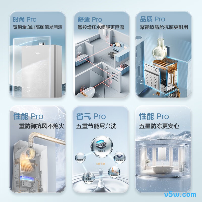美的XP6 Pro燃气热水器图片