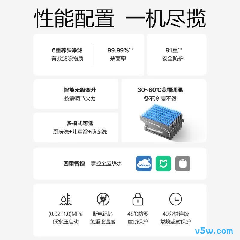 万和P6 Mini燃气热水器图片