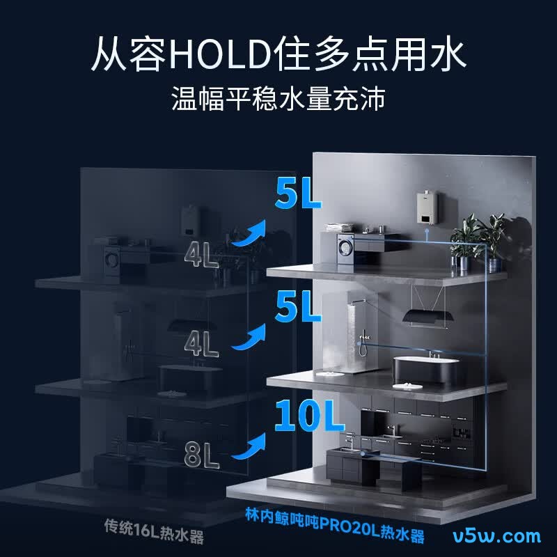 林内JSQ40-GD61R燃气热水器图片
