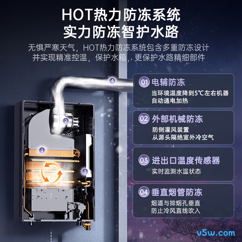 万家乐DS8(F)燃气热水器图片