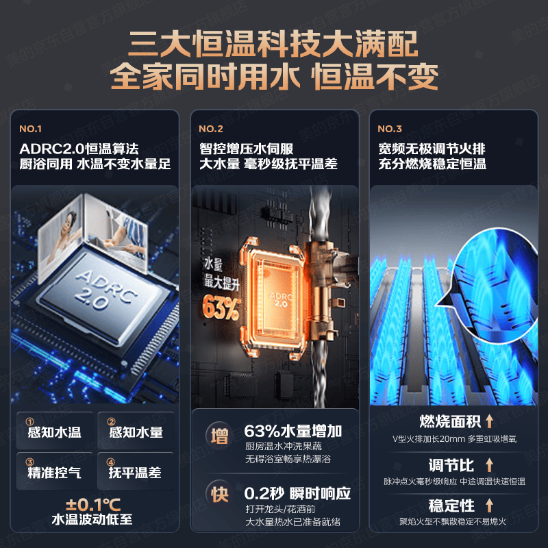 美的M9 Max燃气热水器图片
