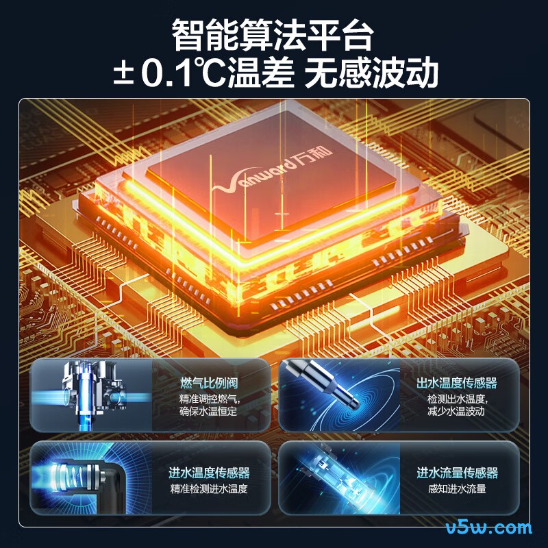 万和13WH1燃气热水器图片