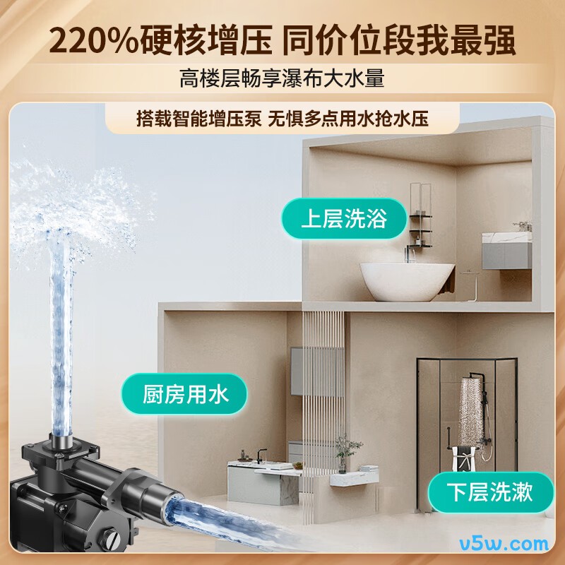 华帝i12581D燃气热水器图片