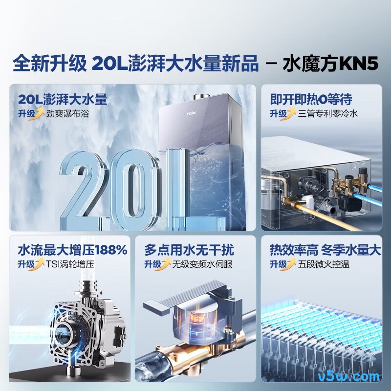 海尔KN5燃气热水器图片