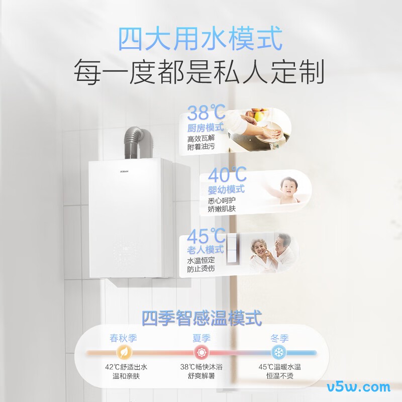 老板HT3-G2-16燃气热水器图片