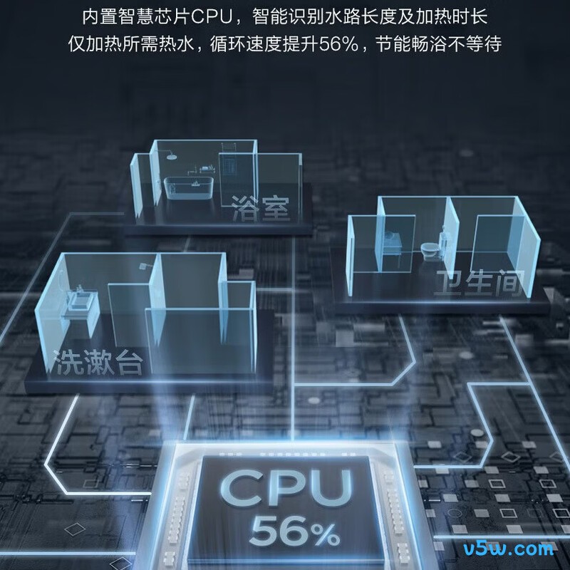 美的XP6 Pro燃气热水器图片