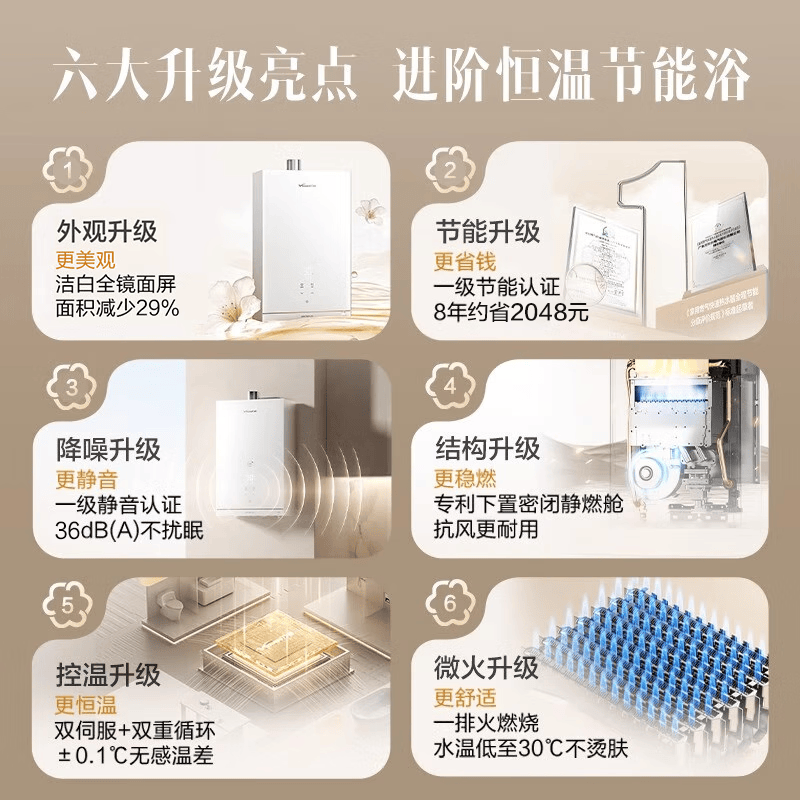 万和JSQ30-16RF5燃气热水器图片