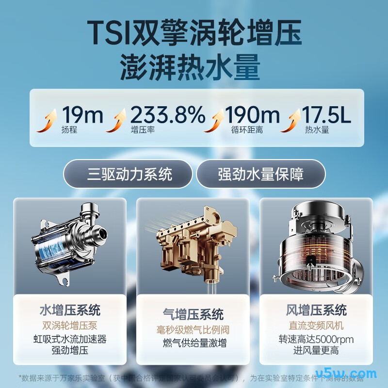 万家乐U6燃气热水器图片