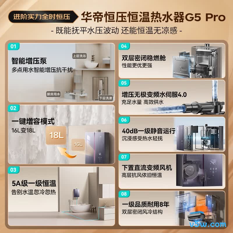 华帝i12581D燃气热水器图片