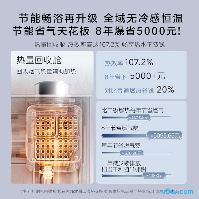 美的JSLQ27-M10A Ultra燃气热水器图片