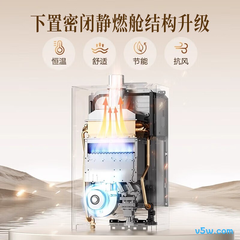 万和JSQ30-16RF5燃气热水器图片