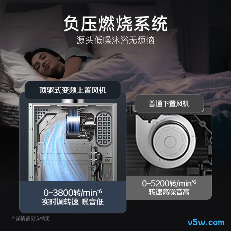 史密斯JSQ26-EC3燃气热水器图片