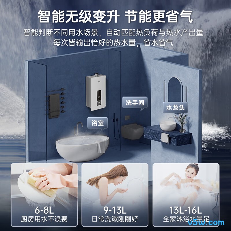 万家乐16DP3(F)燃气热水器图片