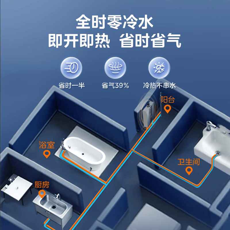 美的MK9S燃气热水器图片