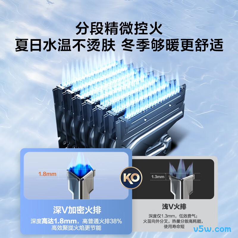 海尔N3DU1燃气热水器图片