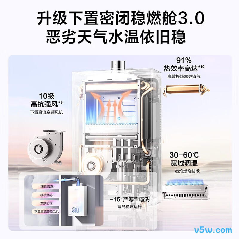 万和P9 Turbo燃气热水器图片