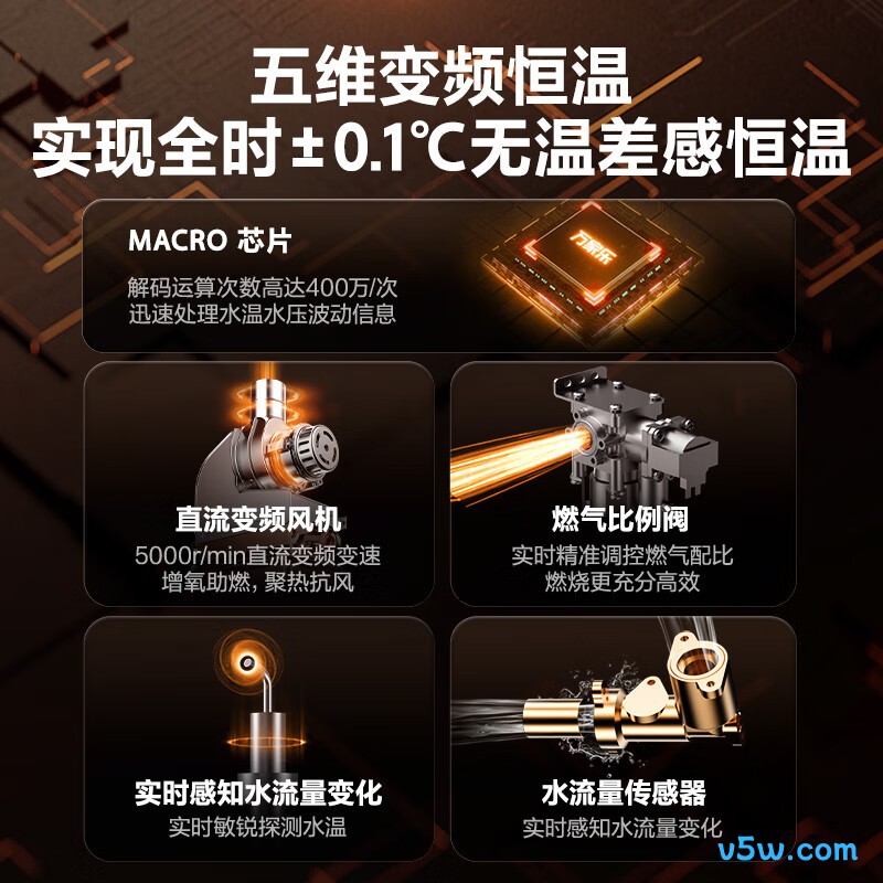 万家乐D5S(F)燃气热水器图片