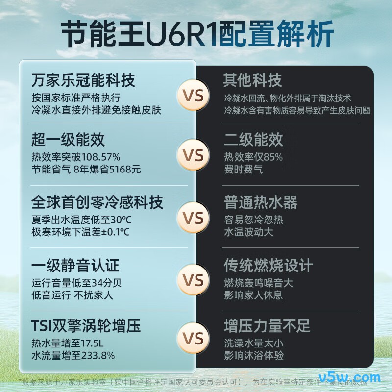 万家乐U6燃气热水器图片