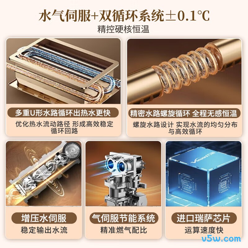 万和JSQ30-16RF5燃气热水器图片