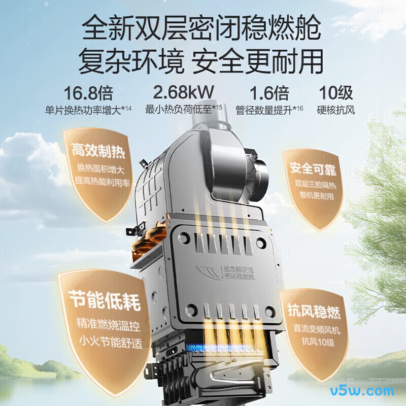 万和R6 TURBO燃气热水器图片