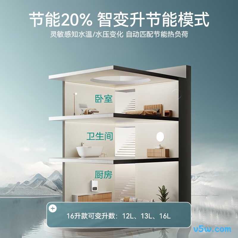 华帝G16C燃气热水器图片