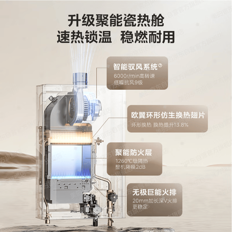 美的MK6A Ultra燃气热水器图片