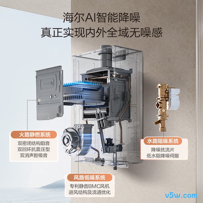 海尔KL7C燃气热水器图片