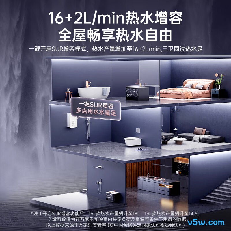 万家乐DS8(F)燃气热水器图片