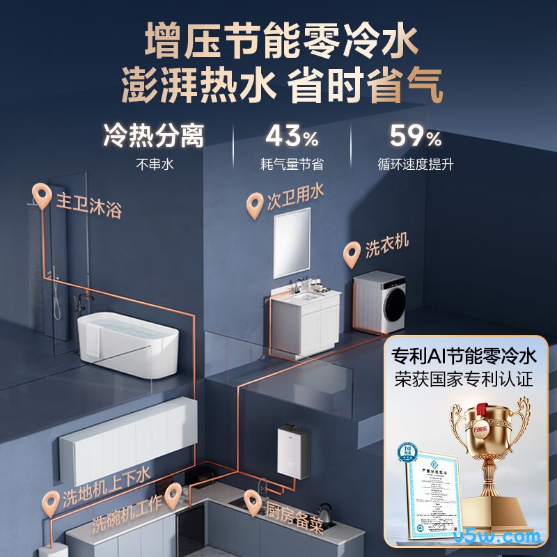万家乐S9ULTRA燃气热水器图片