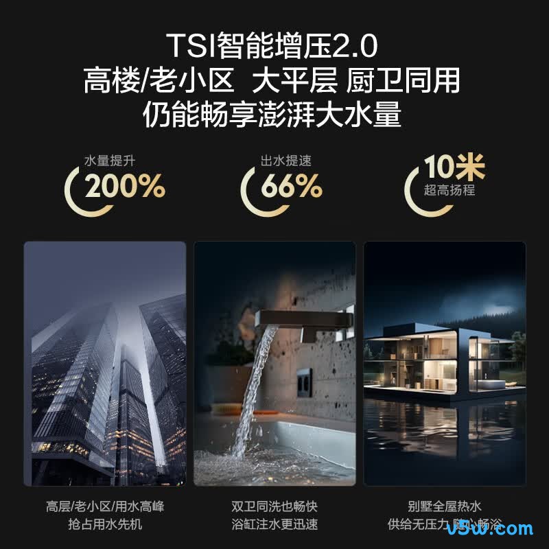 海尔K50MAX燃气热水器图片
