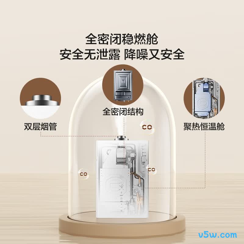 海尔ZH3PRO燃气热水器图片