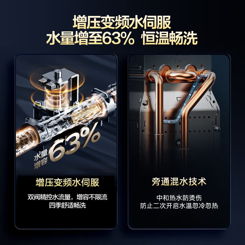 海尔ER5燃气热水器图片