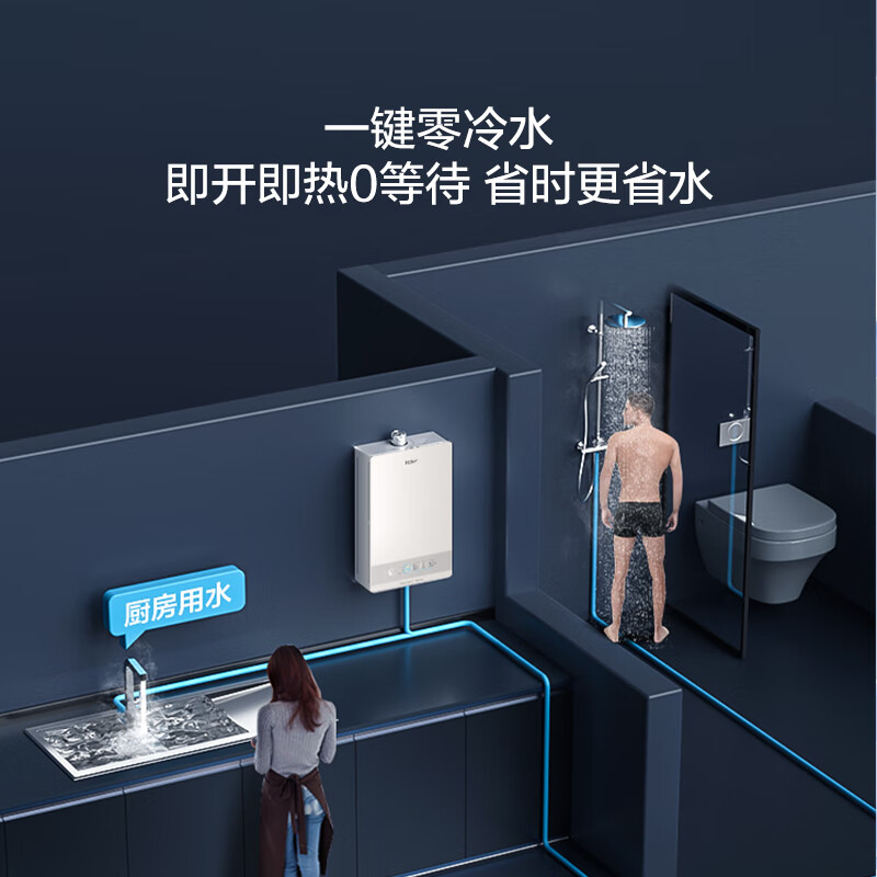 海尔JM6SGT燃气热水器图片