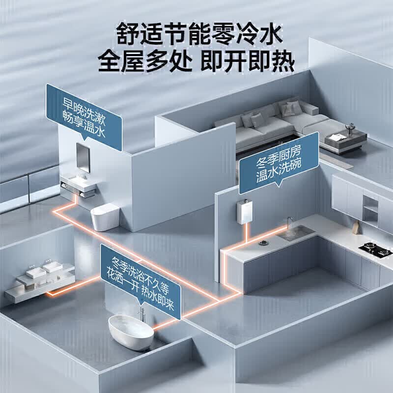 万和V9M ULTRA燃气热水器图片