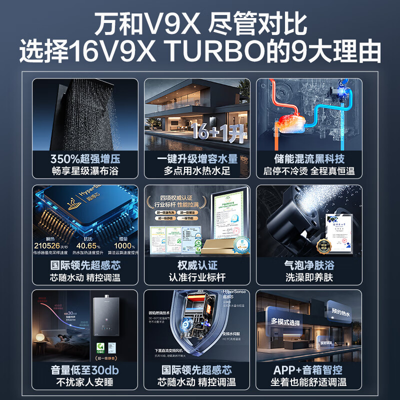 万和V9X Turbo燃气热水器图片