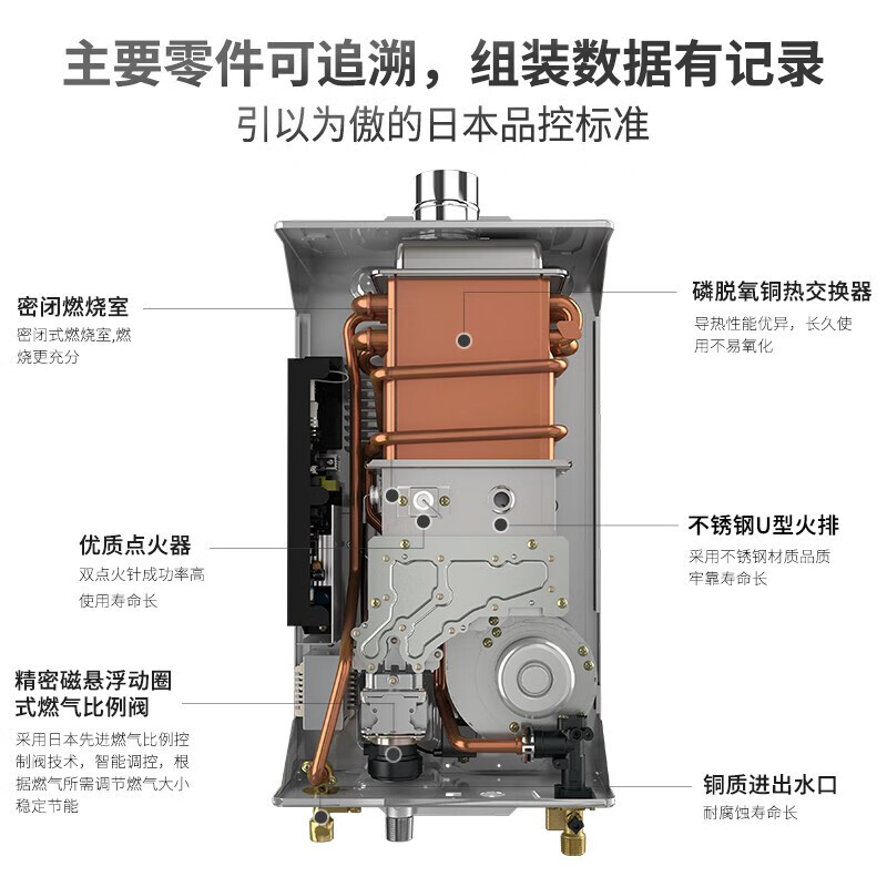 能率GQ-16E3FEX燃气热水器图片