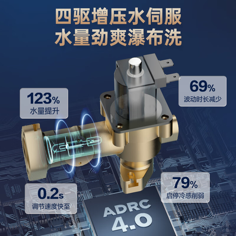 万家乐P3PRO(F）燃气热水器图片