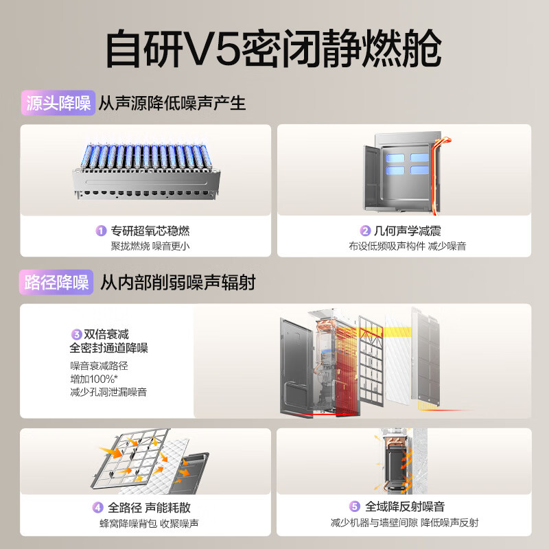 万和V9S Ultra燃气热水器图片