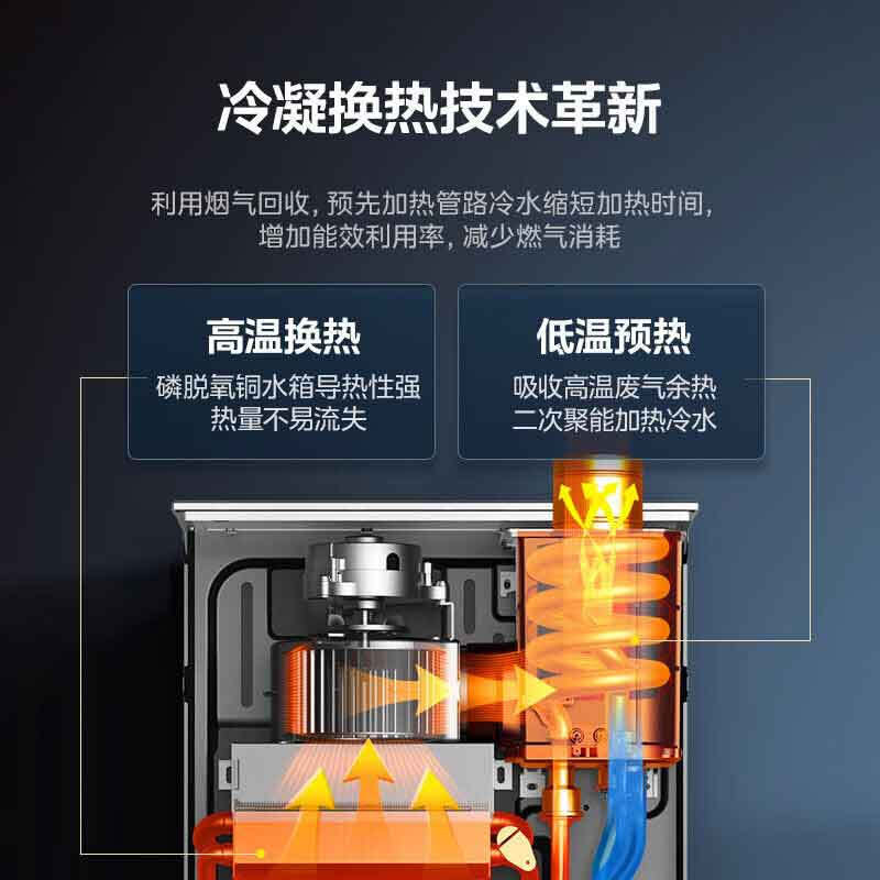 美的JSLQ27-16LN1燃气热水器图片