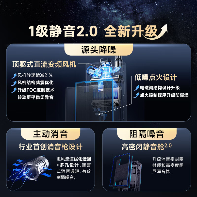 史密斯JSQ26-EDQ6燃气热水器图片